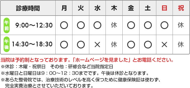 診療時間